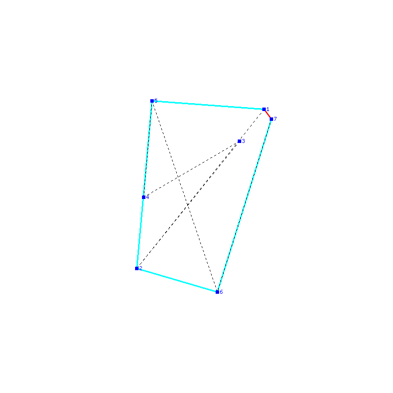 Flugauswertung